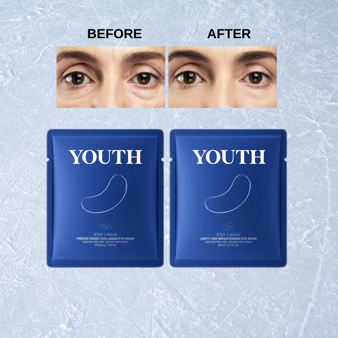 Youth® Freeze-Dried Collagen & 90% Hyaluronic Acid Eye Mask