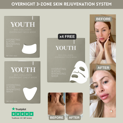 (Limited Offer) Youth Neck & Chest Collagen Treatment + Bonus Face Collagen Masks