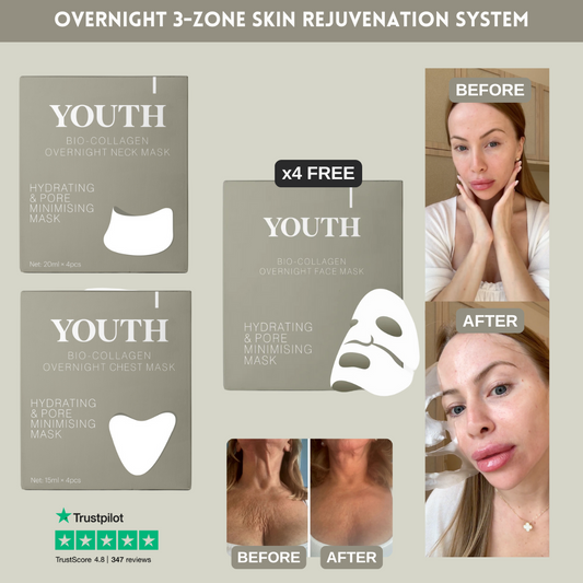 (Limited Offer) Youth Neck & Chest Collagen Treatment + Bonus Face Collagen Masks