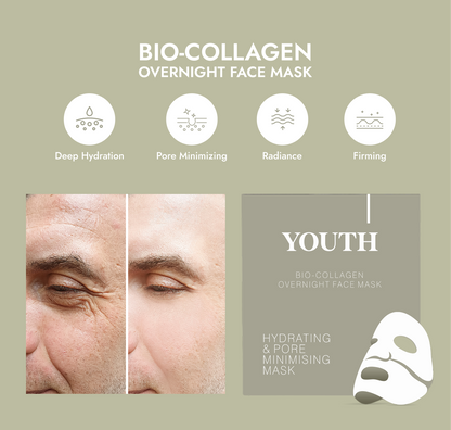 Youth Bio-Collagen-Gesichtsmaske für die Nacht